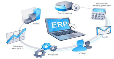 ERP企业资源管理