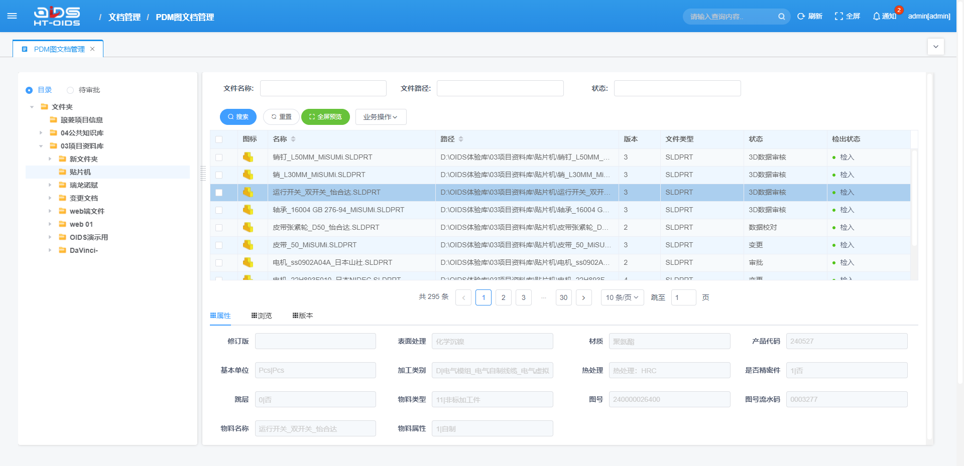 图文档管理丨图文档全生命周期管理