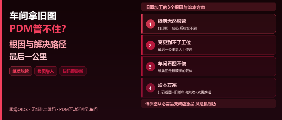 车间拿旧图纸加工，PDM管不住的根因与解决路径